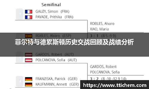 菲尔特与德累斯顿历史交战回顾及战绩分析